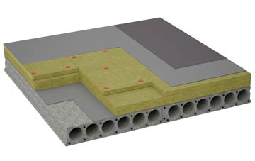 considerations of Thoulstone flat roofing insulation