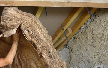 Thoulstone pitched roof insulation costs